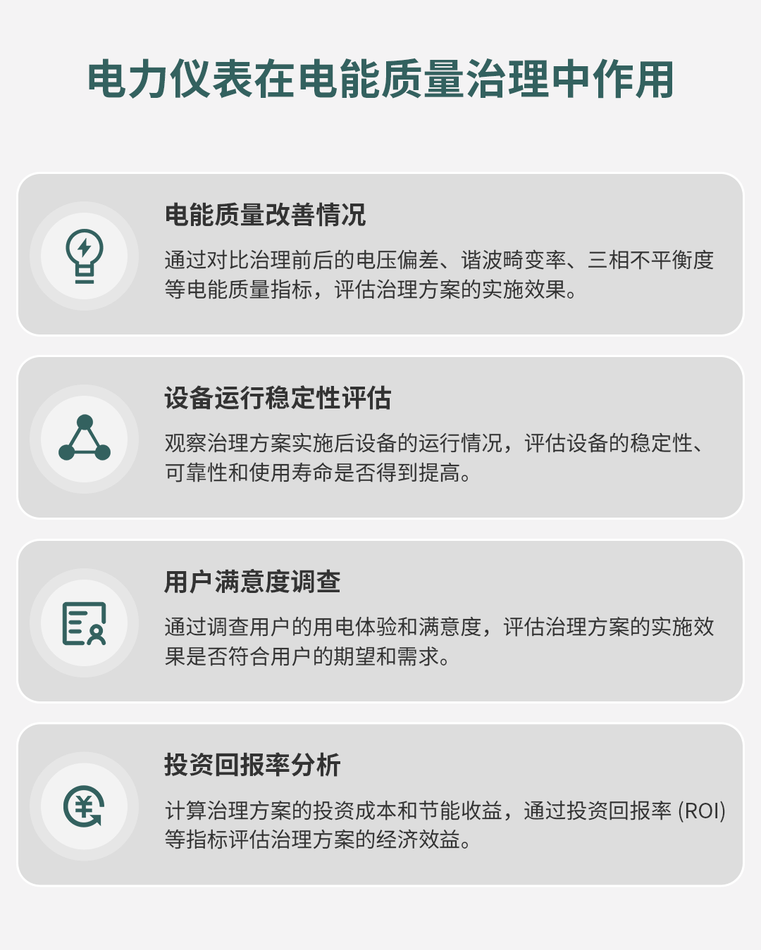 多功能電力儀表