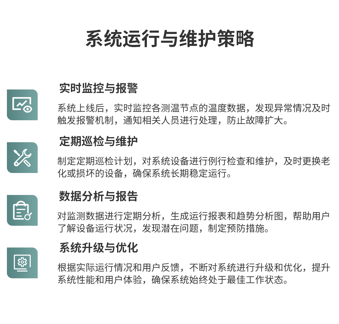 電氣接點(diǎn)溫度在線監(jiān)測