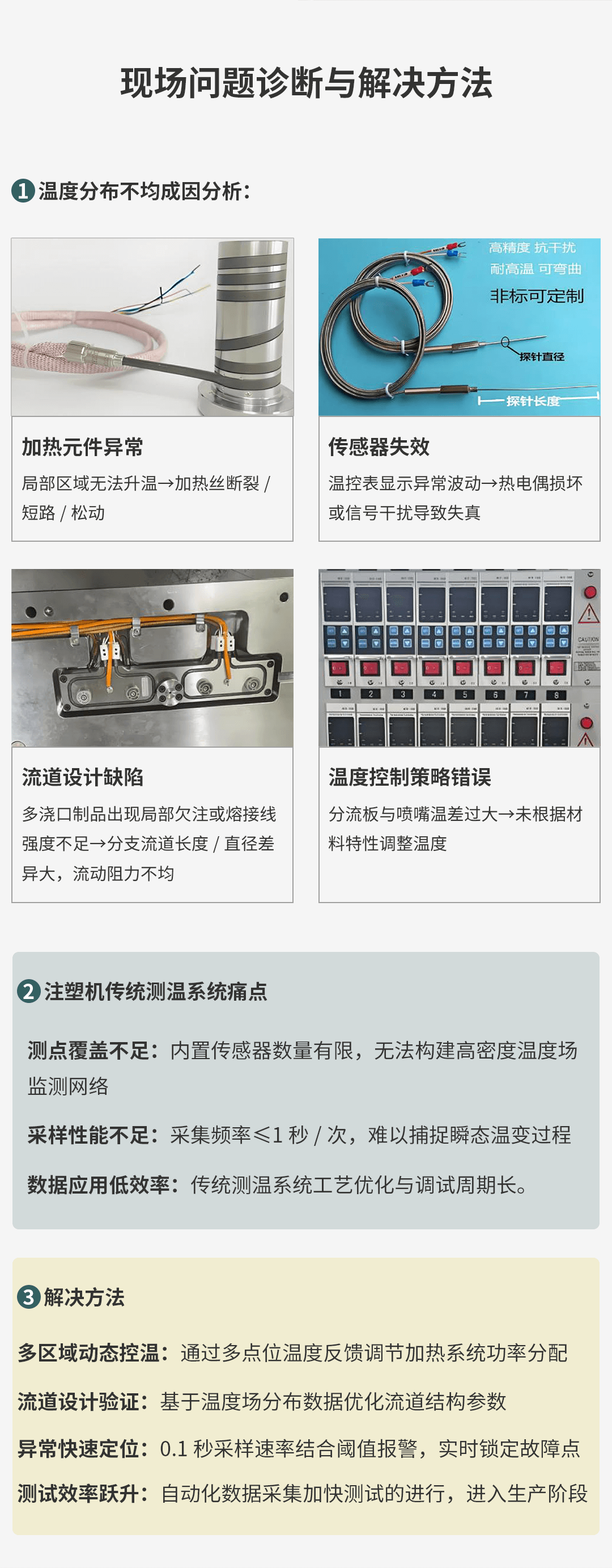 多通道記錄儀在注塑機的熱流道模具溫度監(jiān)測