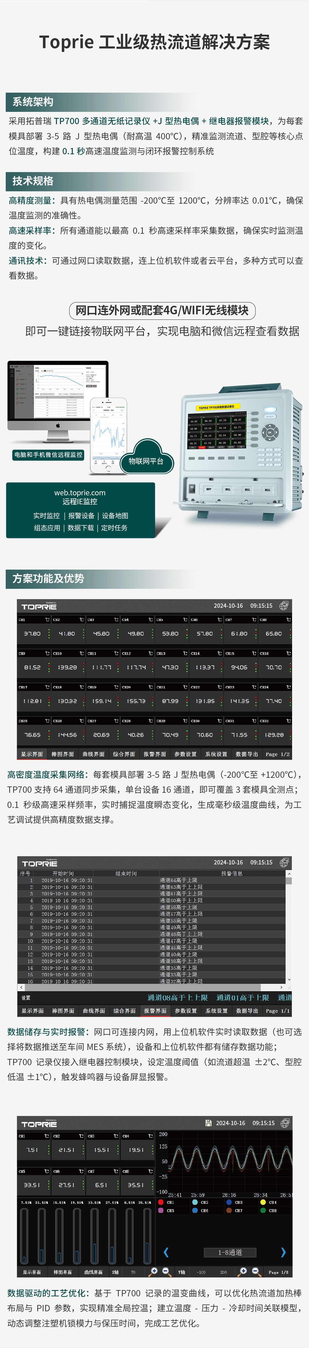 多通道記錄儀在注塑機的熱流道模具溫度監(jiān)測