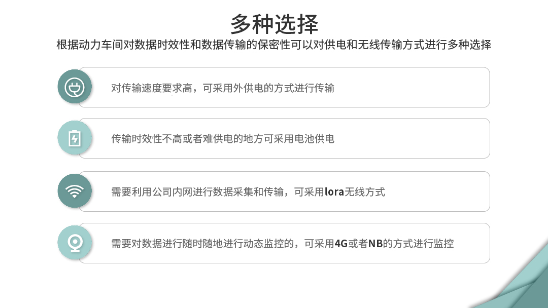 無線傳感器在工廠動力系統(tǒng)中的應(yīng)用