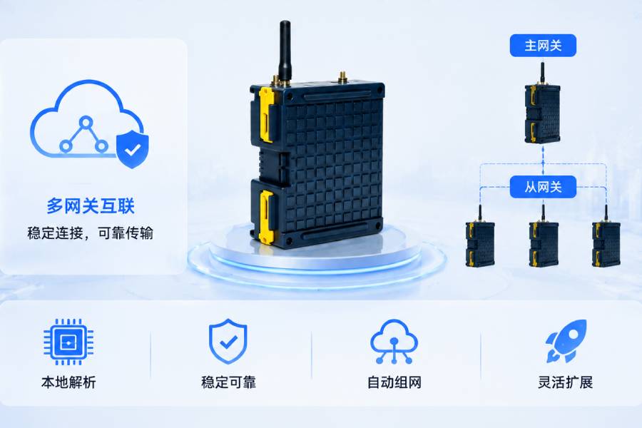 智慧廠區(qū)方案可快速復(fù)制推廣至其他項目