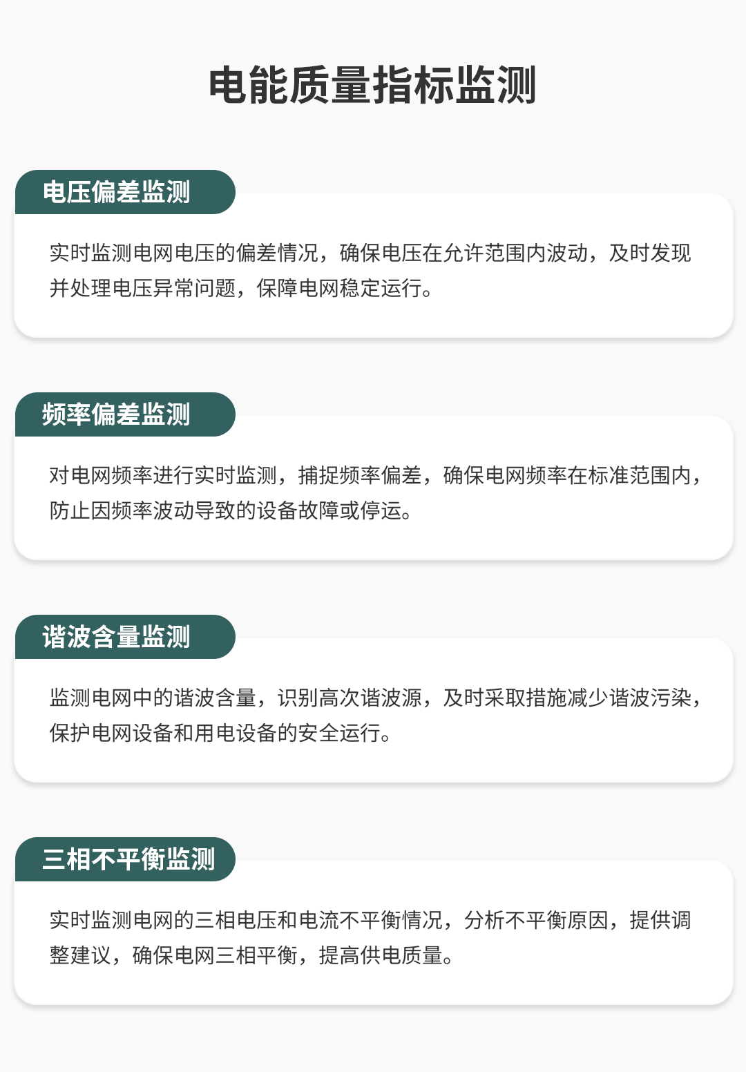 在線式電能質(zhì)量監(jiān)控裝置