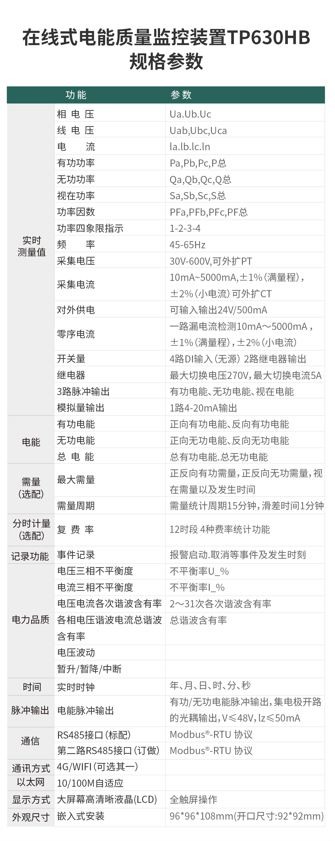 在線式電能質(zhì)量監(jiān)控裝置