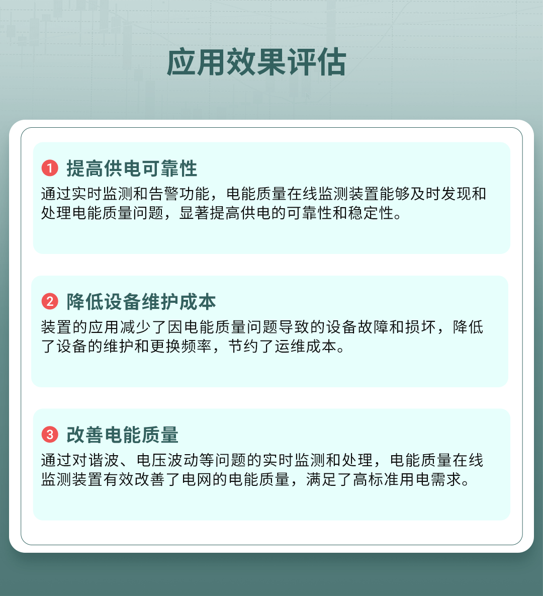 在線式電能質(zhì)量監(jiān)控裝置