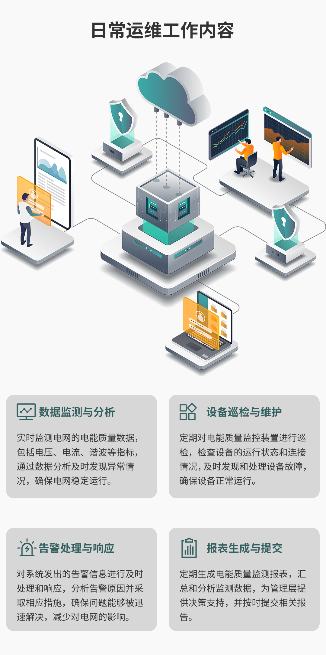 在線式電能質(zhì)量監(jiān)控裝置
