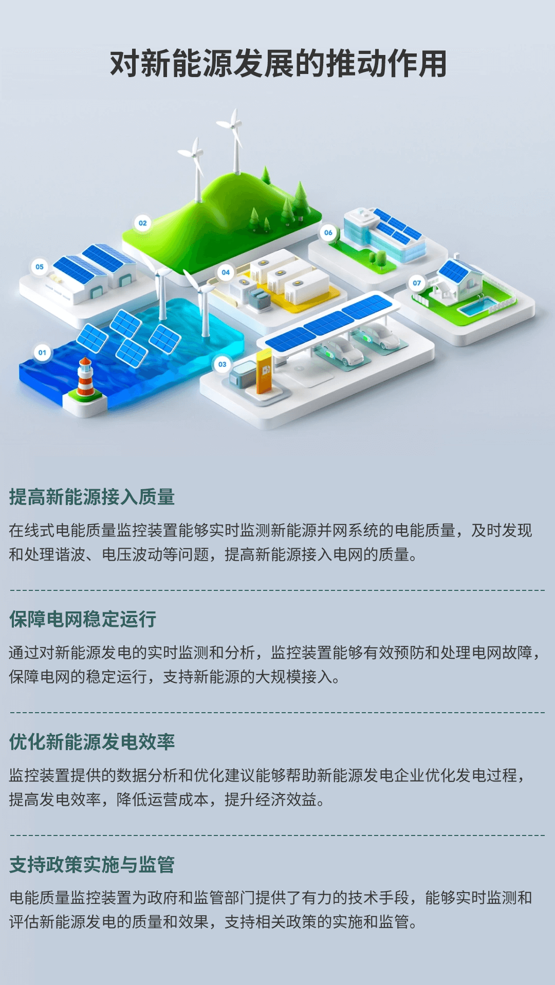 在線式電能質(zhì)量監(jiān)控裝置