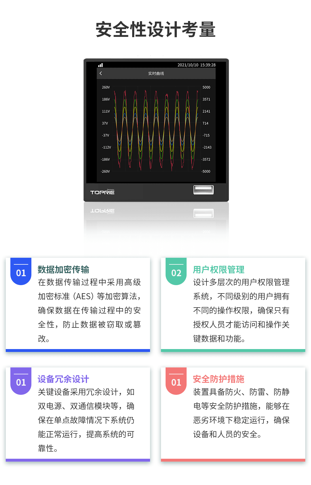 在線式電能質(zhì)量監(jiān)控裝置