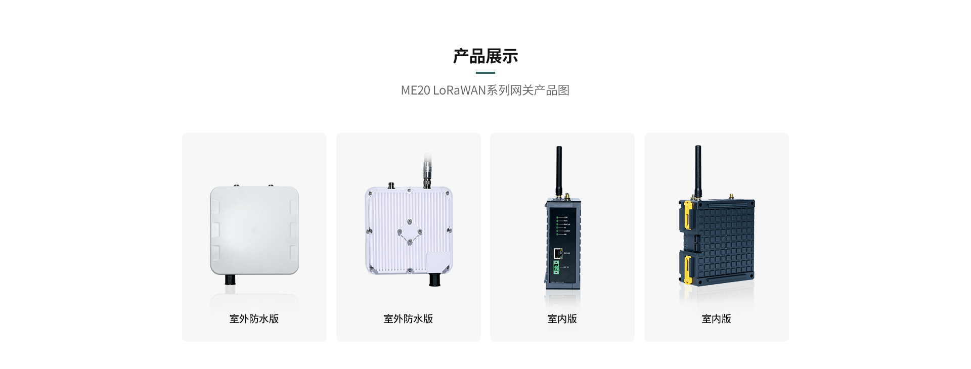 LoRaWAN Gateway