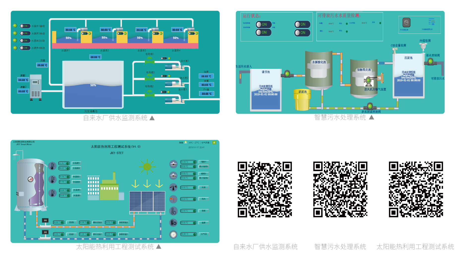 工業(yè)物聯(lián)網(wǎng)平臺