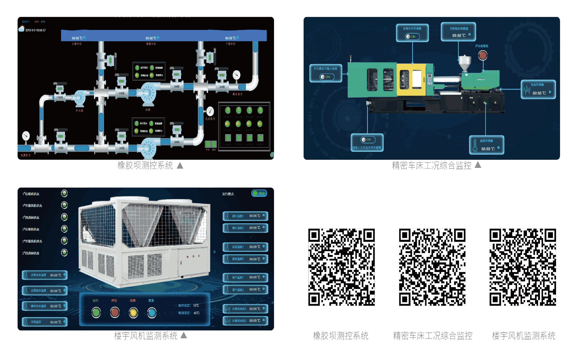 工業(yè)物聯(lián)網(wǎng)平臺