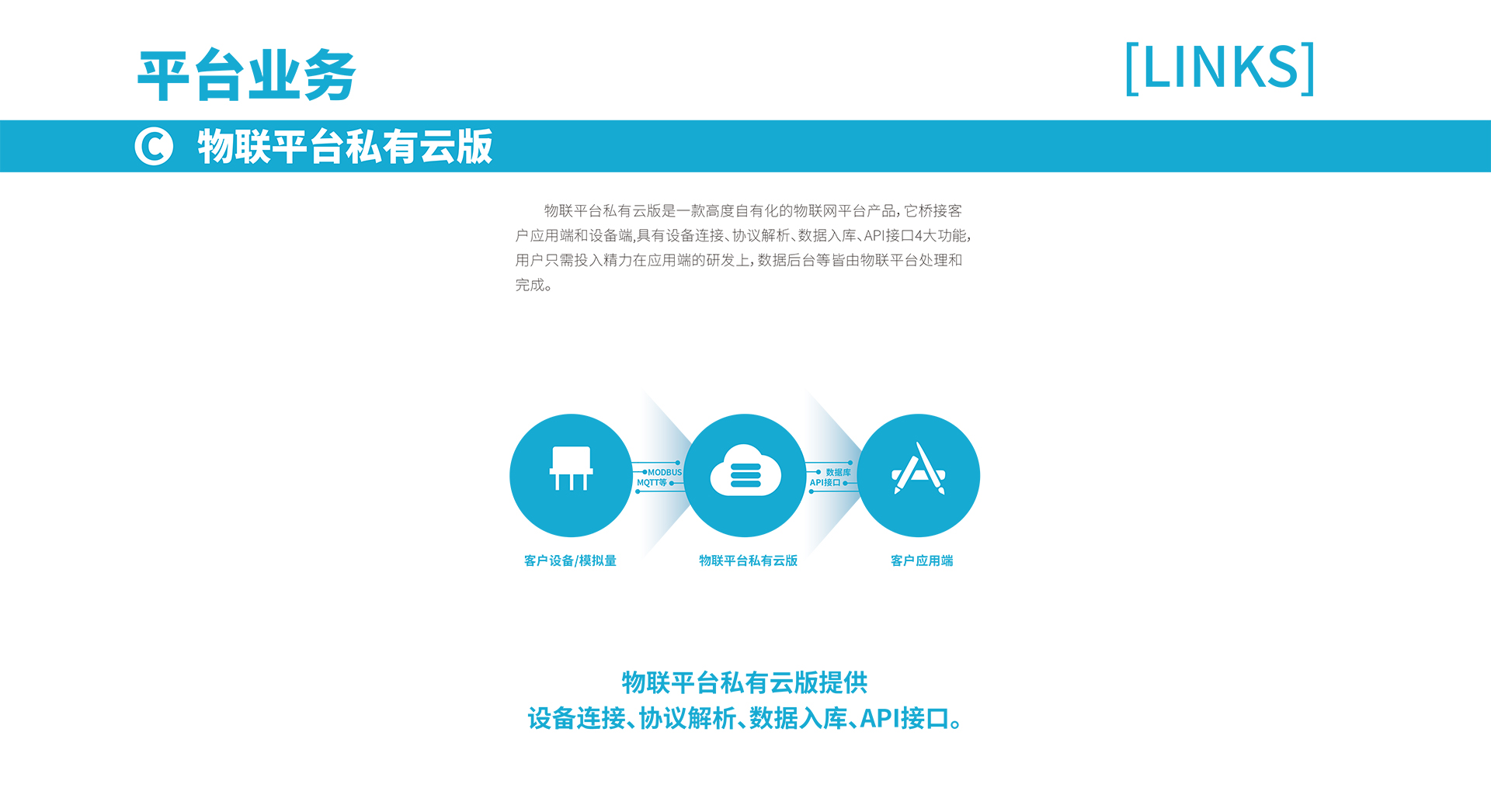 物聯(lián)網(wǎng)平臺(tái)