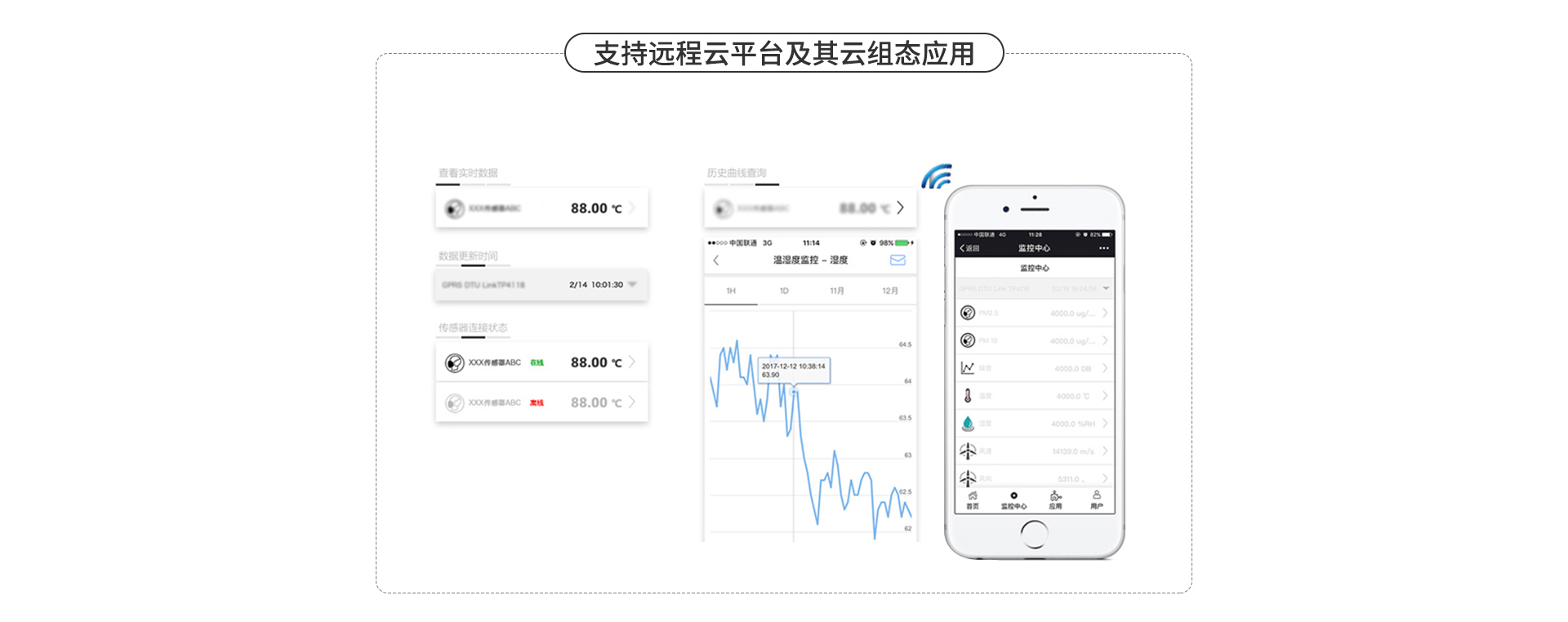 串口服務(wù)器模塊