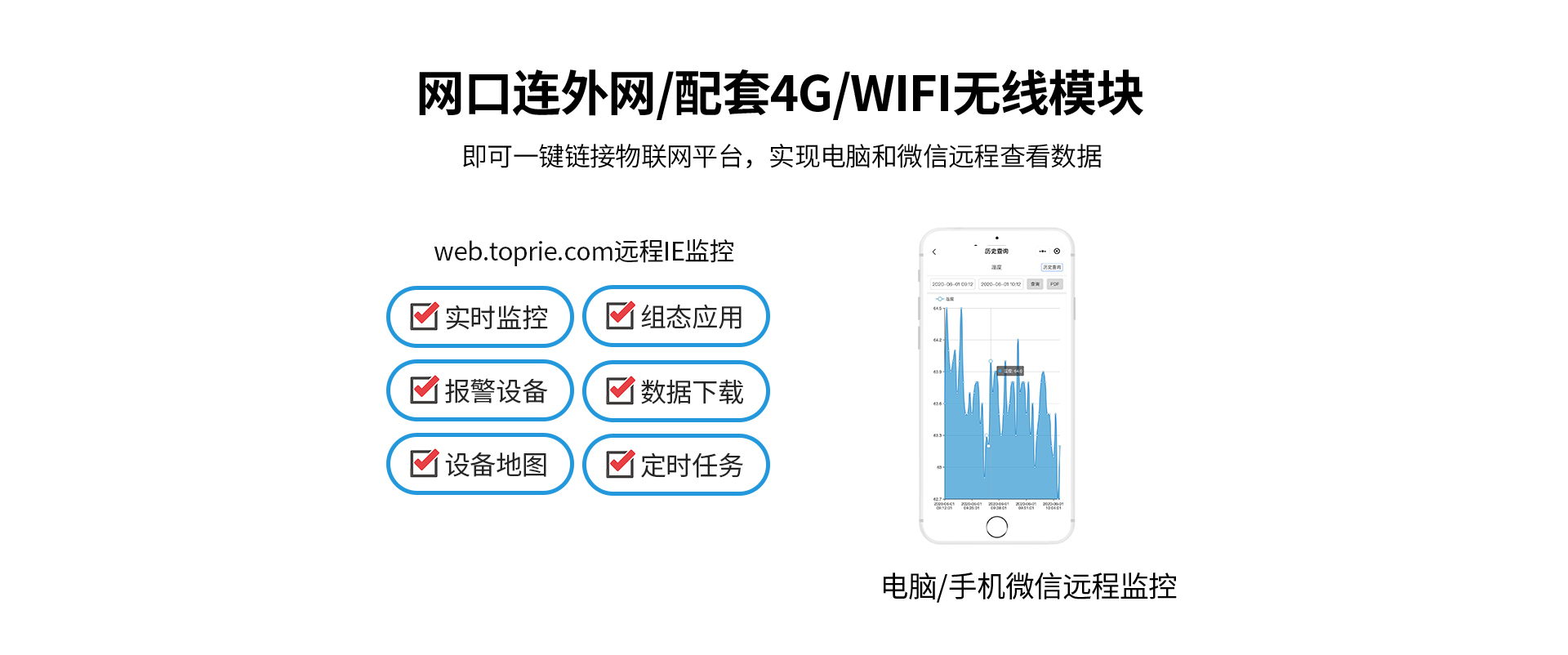 多路溫度記錄儀
