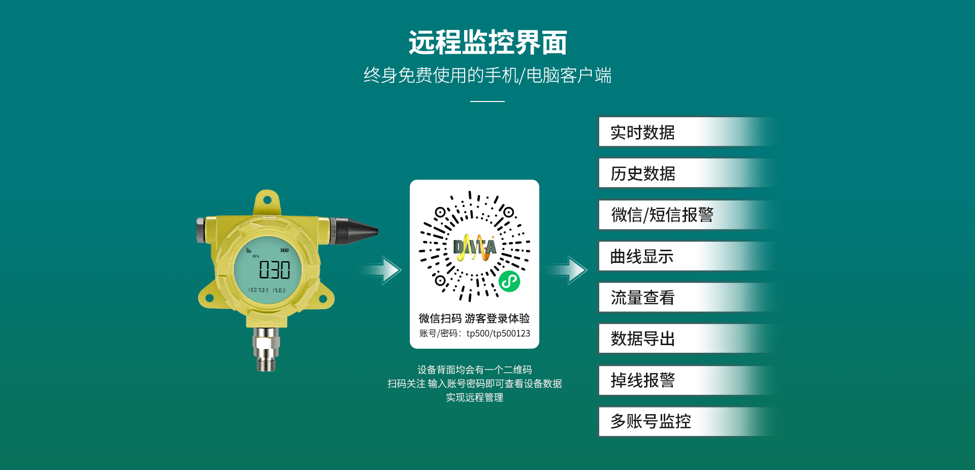 無線壓力傳感器