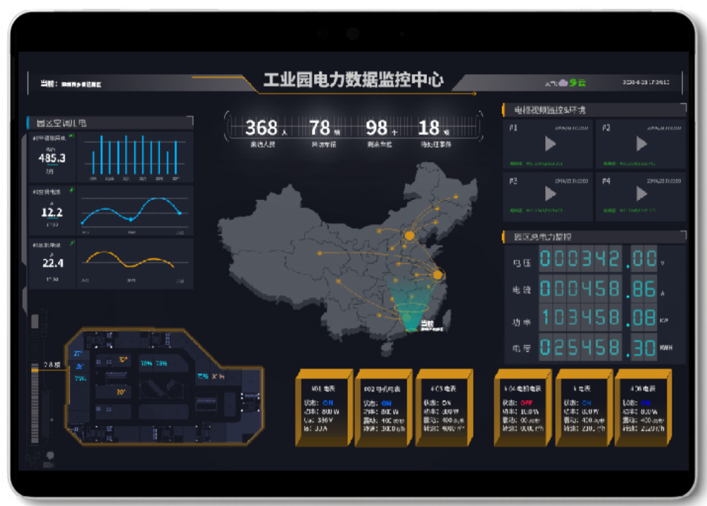 物聯(lián)網(wǎng)遠程監(jiān)控系統(tǒng)