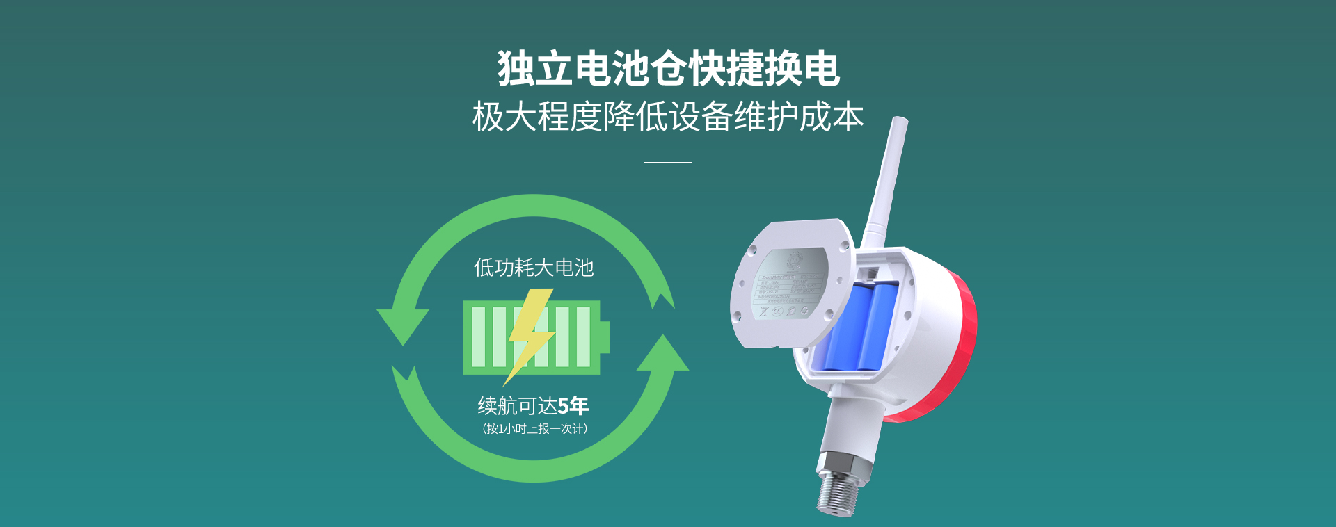 無(wú)線壓力傳感器