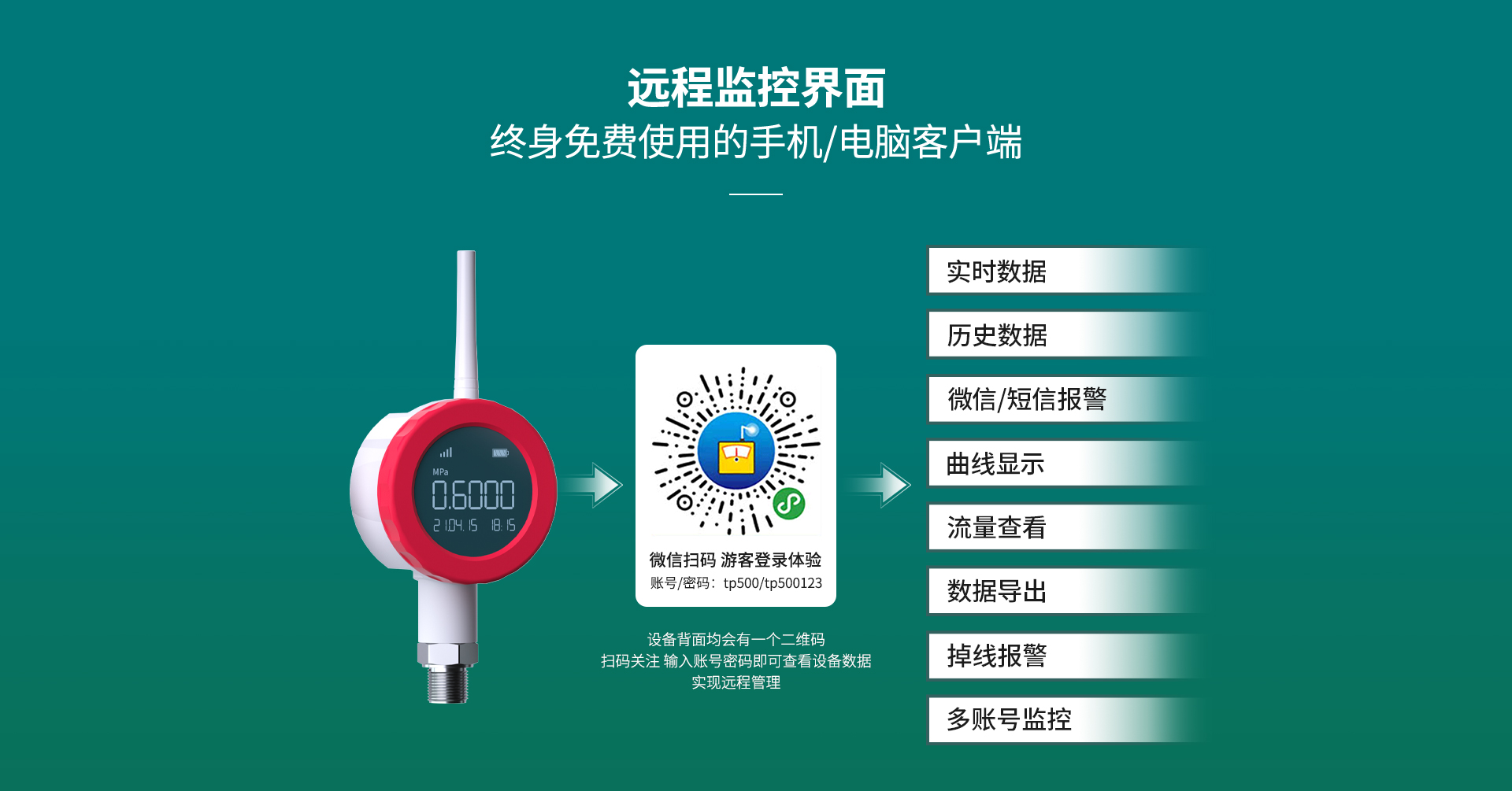 無(wú)線壓力傳感器