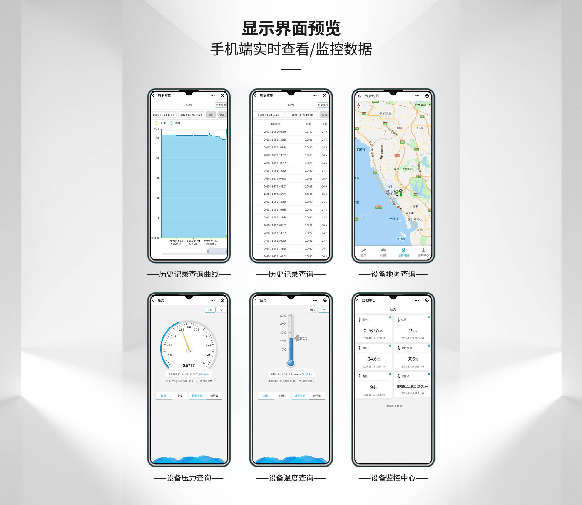 無(wú)線壓力傳感器