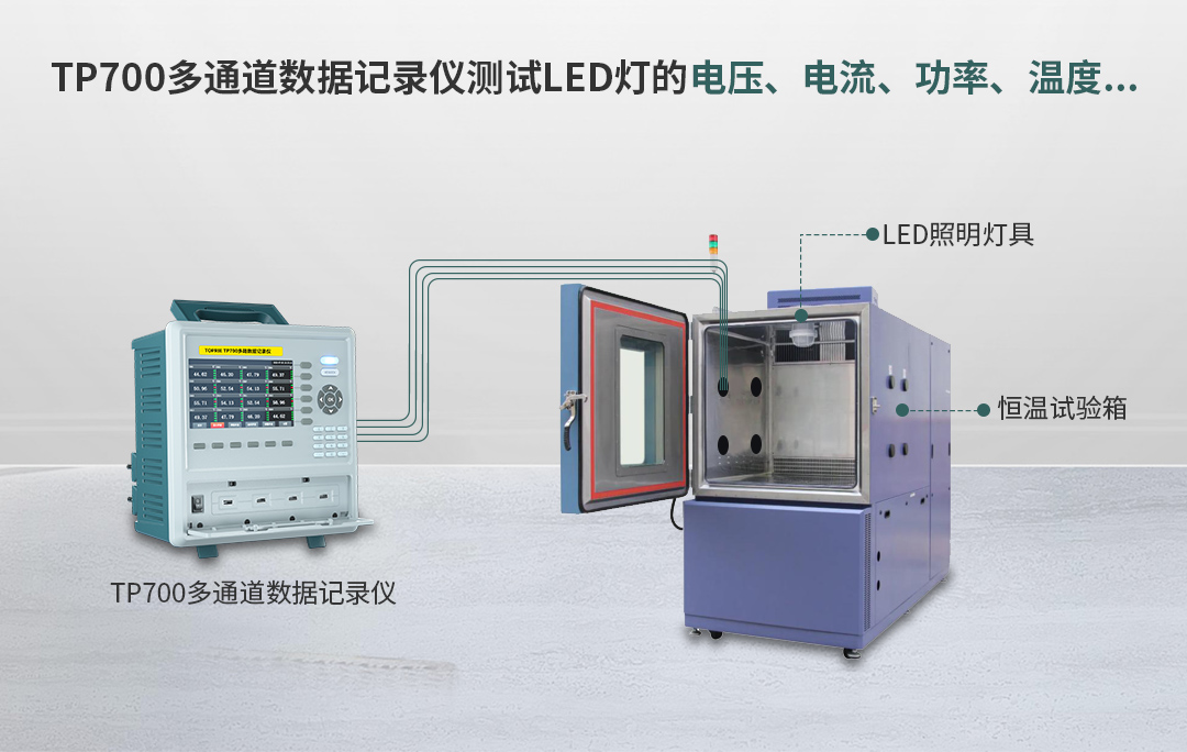 TP700多路數(shù)據(jù)記錄儀對LED燈具的高低溫測試應(yīng)用