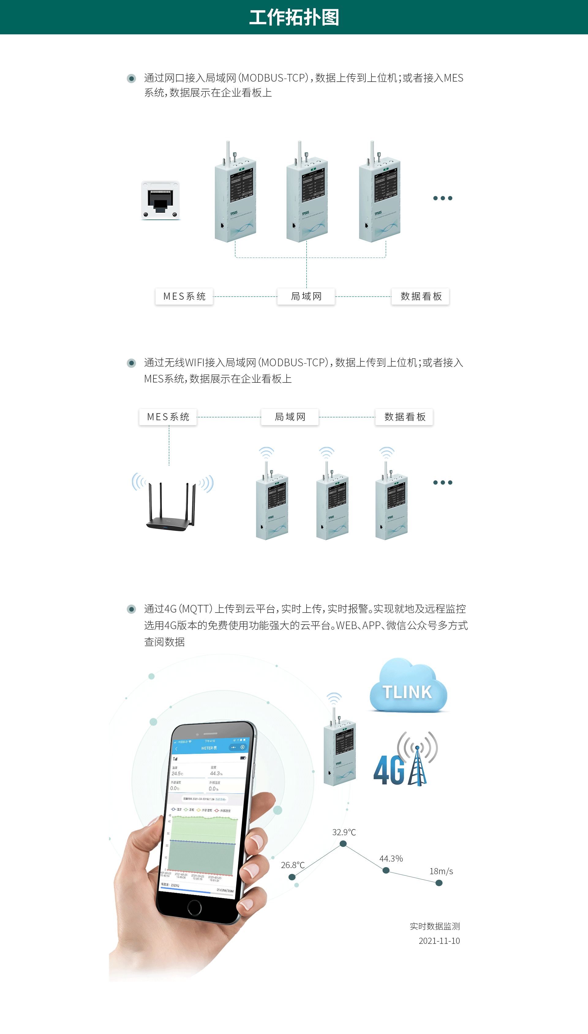 塵埃粒子計數(shù)器