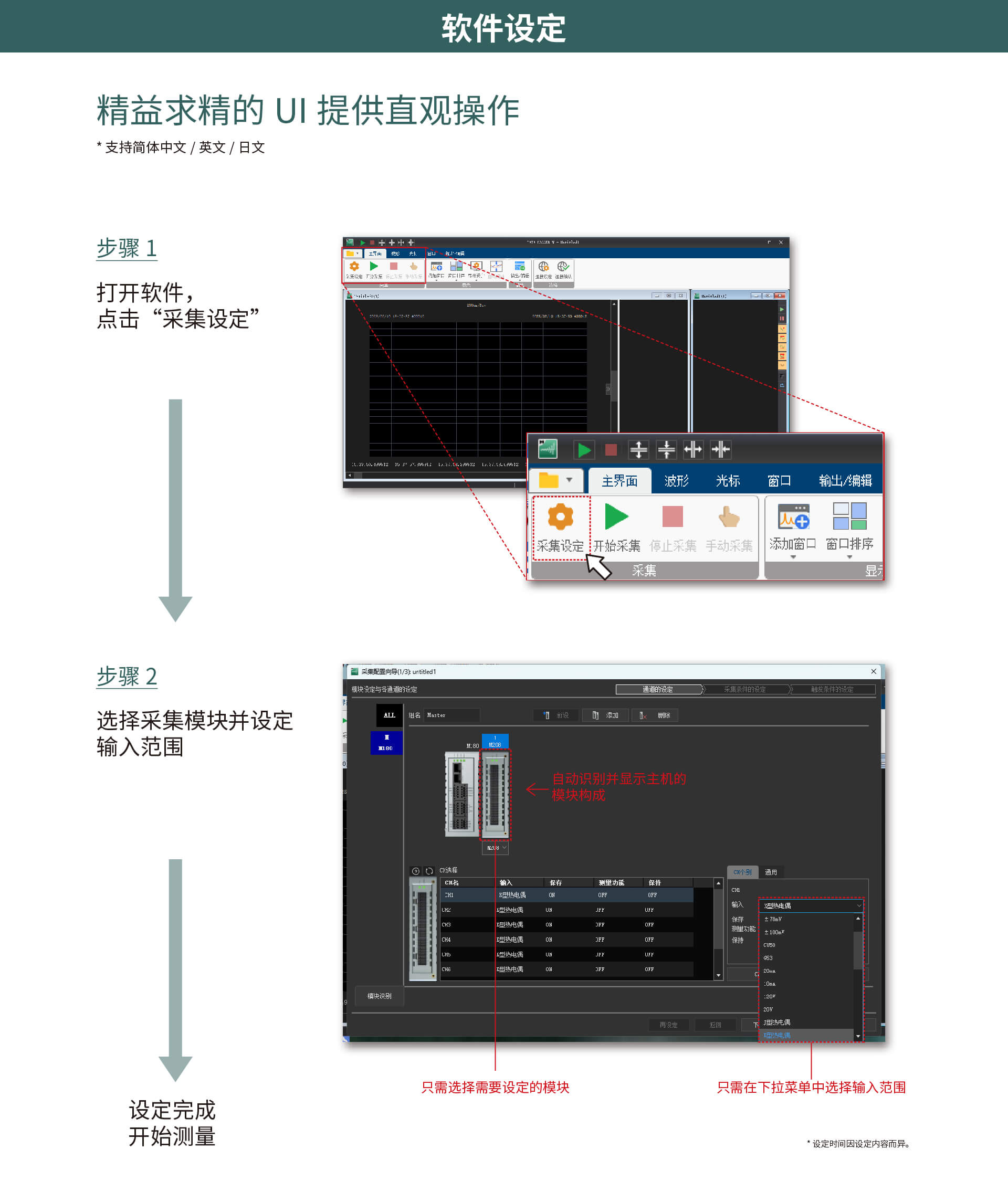 多通道高速數(shù)據(jù)采集模塊