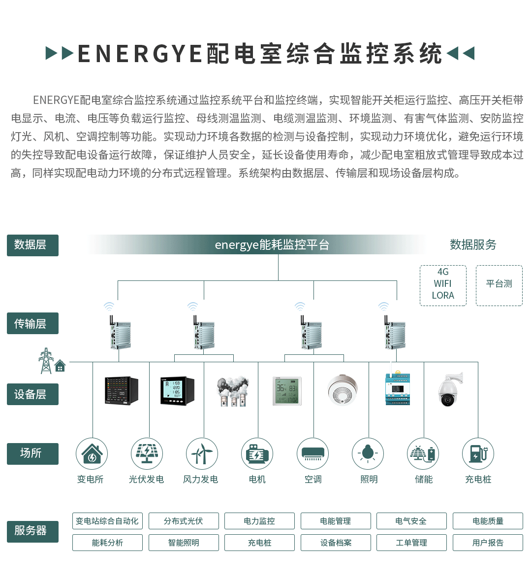 冰箱抽空線智慧安全用電監(jiān)控方案