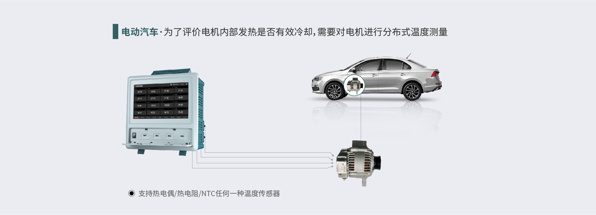 無(wú)紙記錄儀