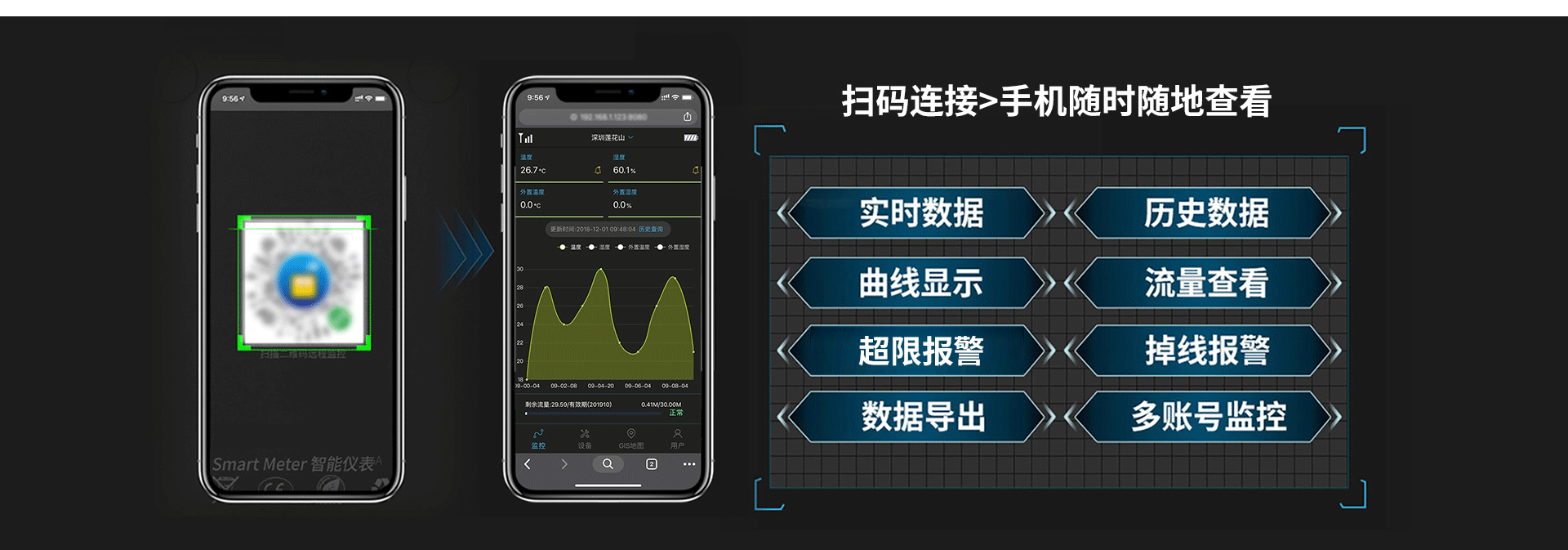 紅外溫度傳感器