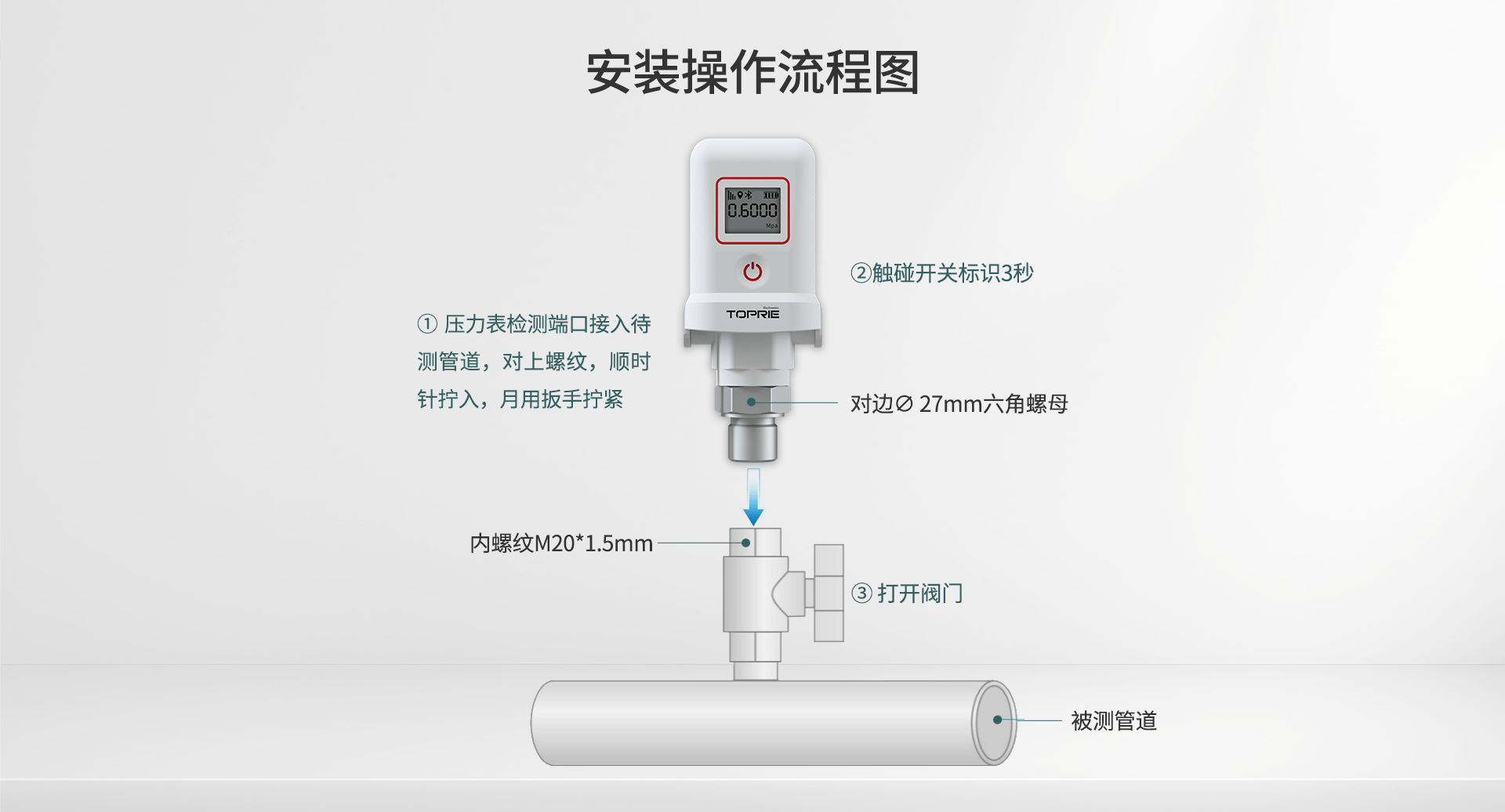 無線壓力傳感器
