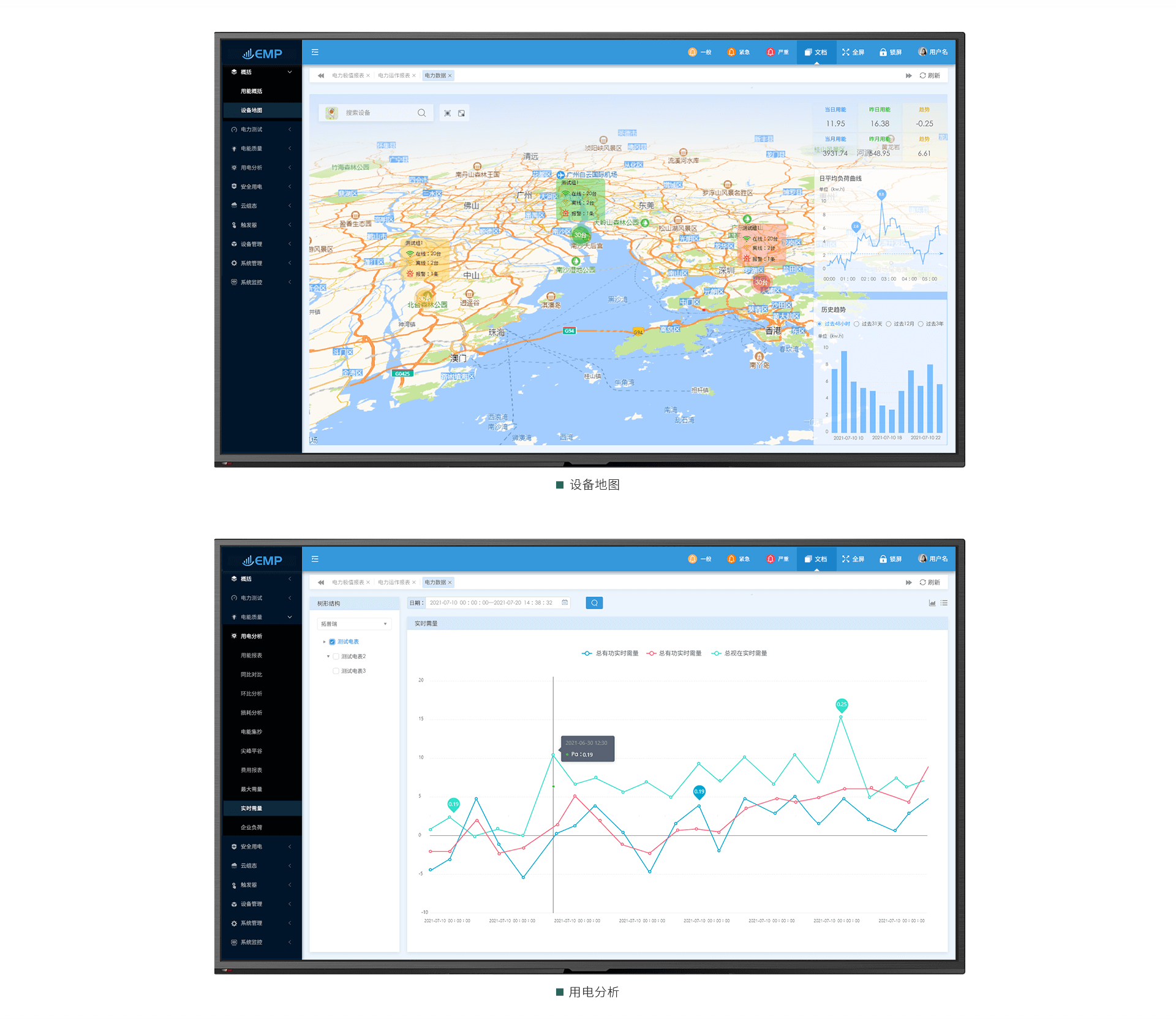 三相多功能電力儀表