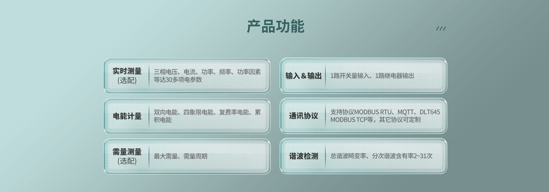 三相多功能電力儀表