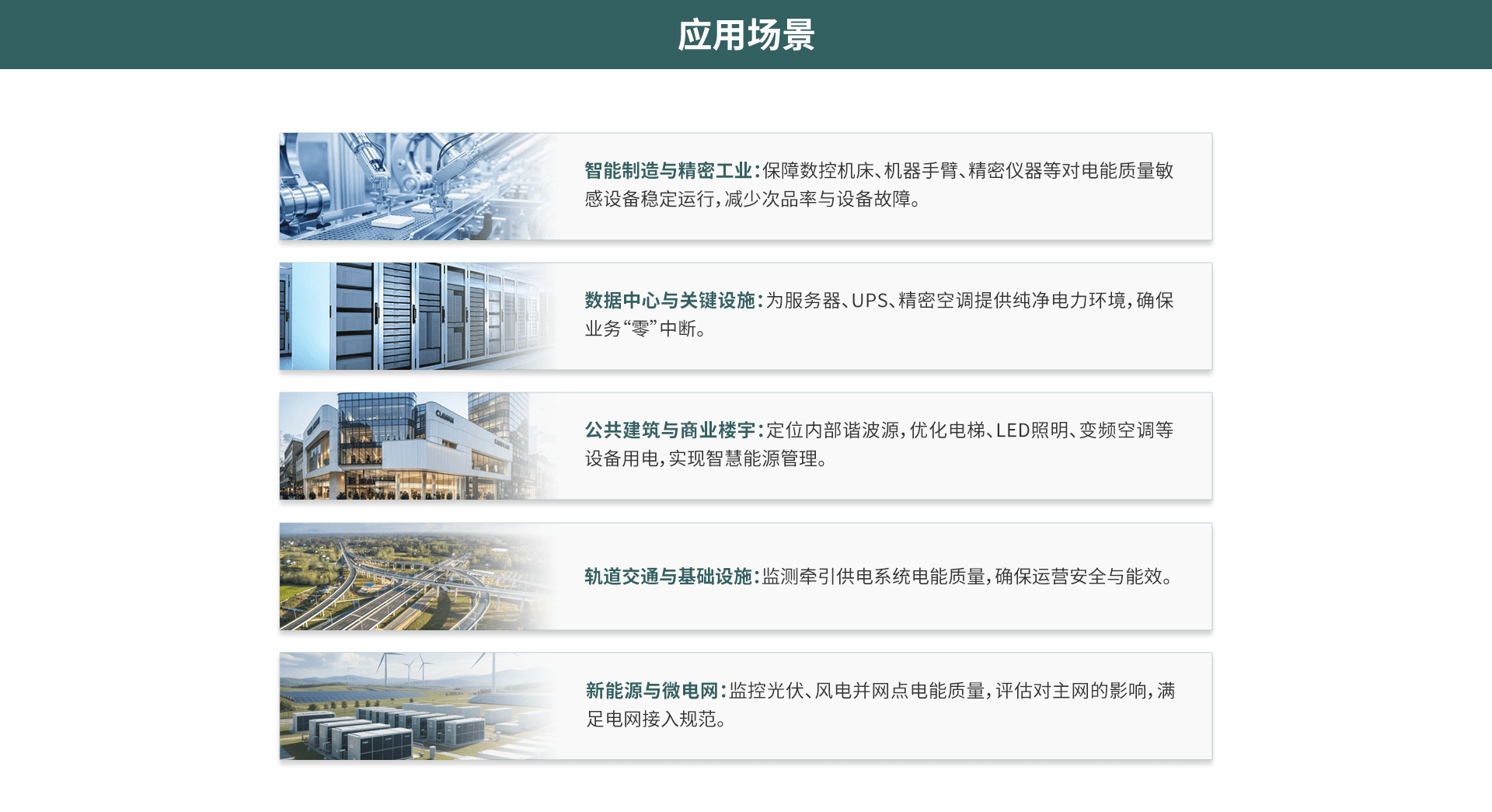 電能質(zhì)量在線監(jiān)測(cè)裝置