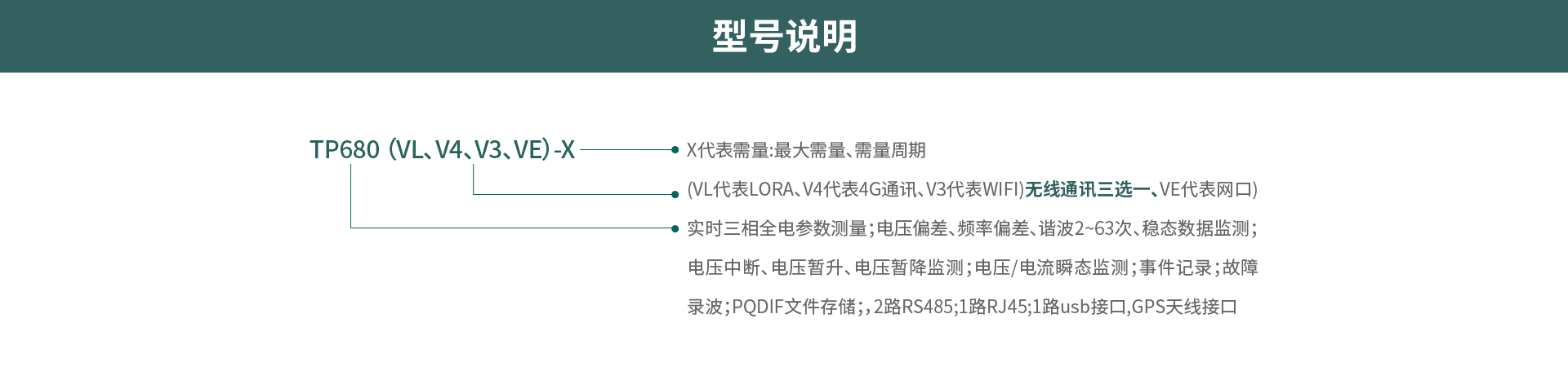 電能質(zhì)量在線監(jiān)測(cè)裝置