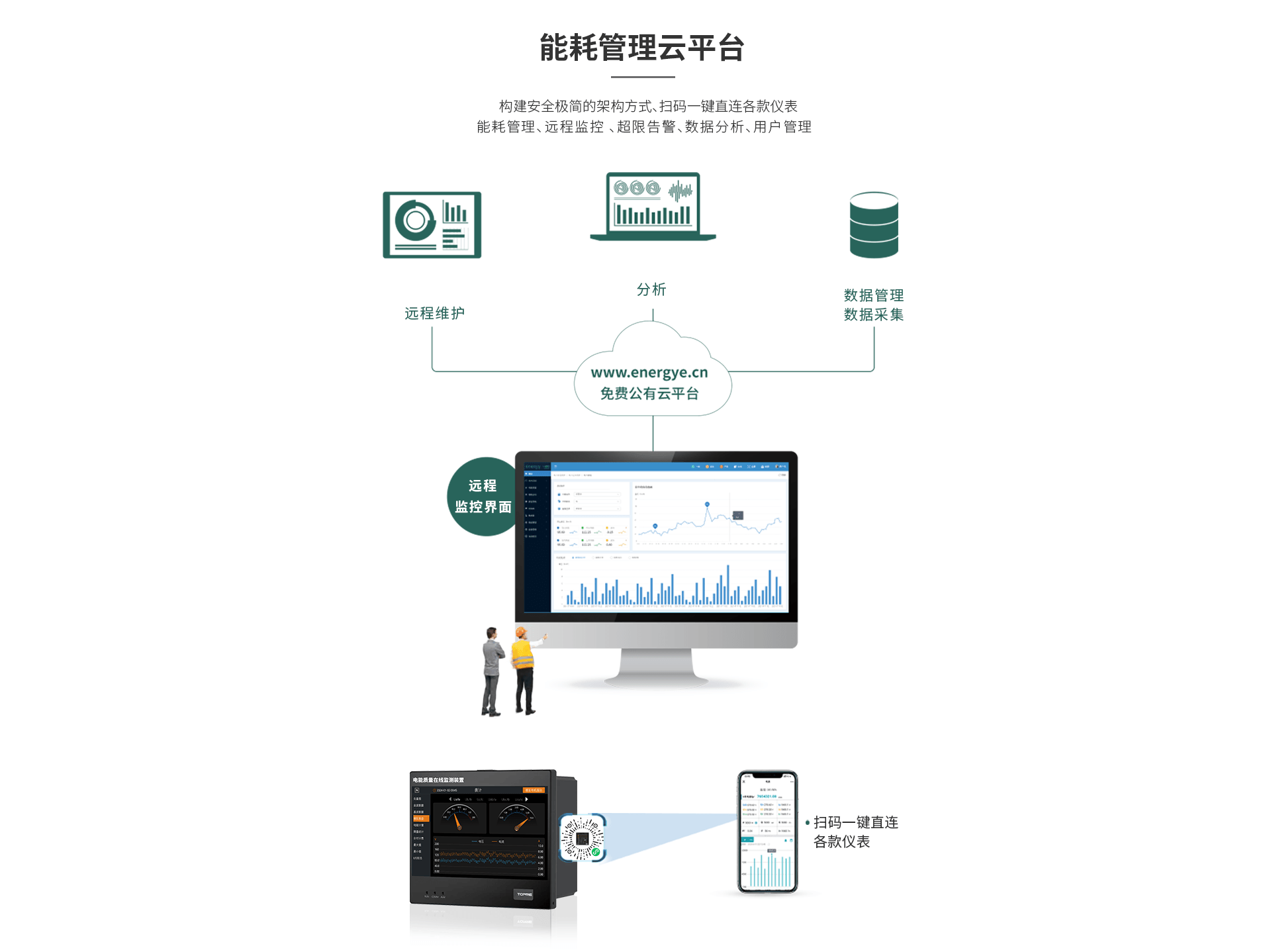 電能質(zhì)量在線監(jiān)測(cè)裝置