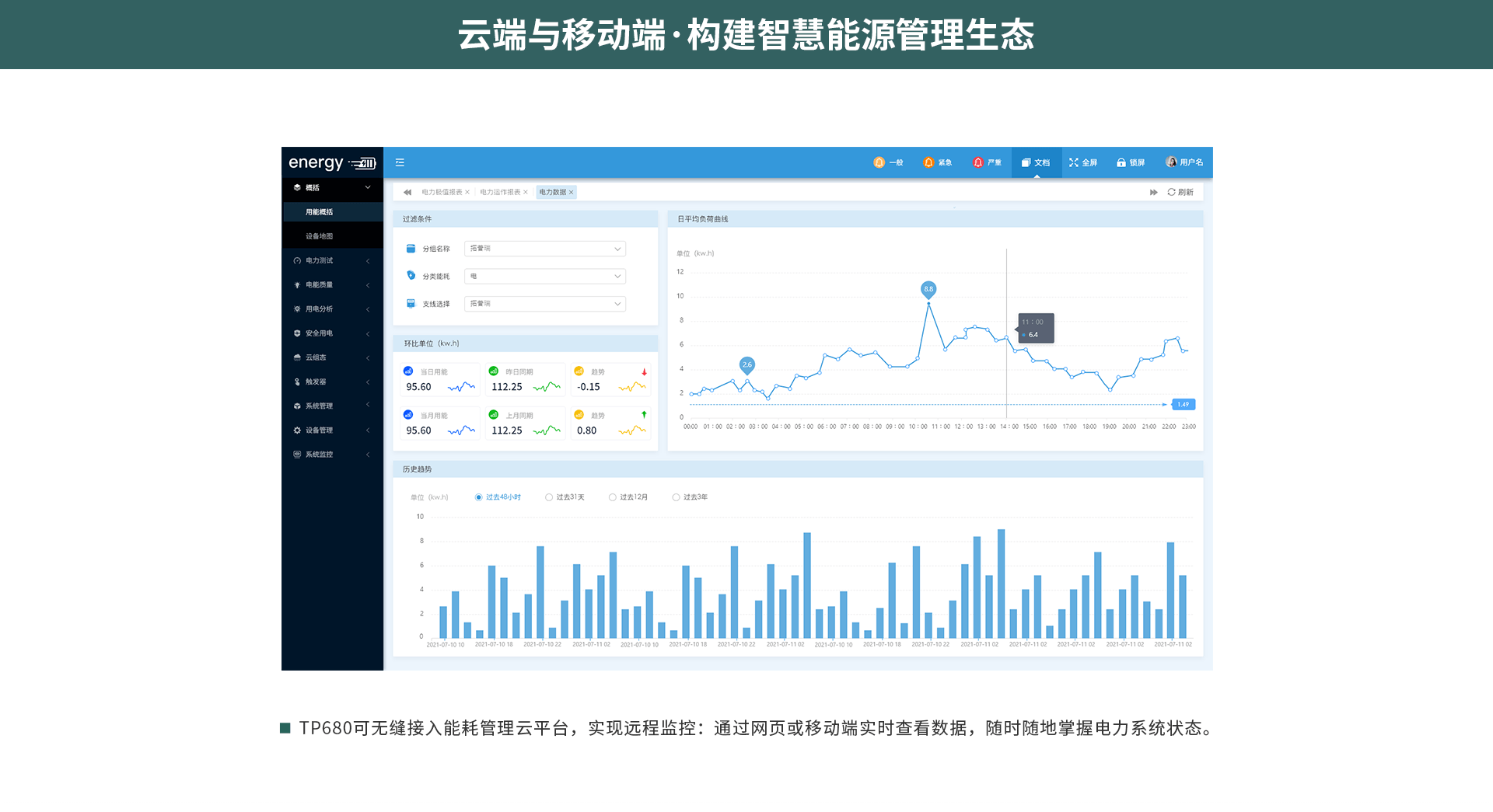電能質(zhì)量在線監(jiān)測(cè)裝置