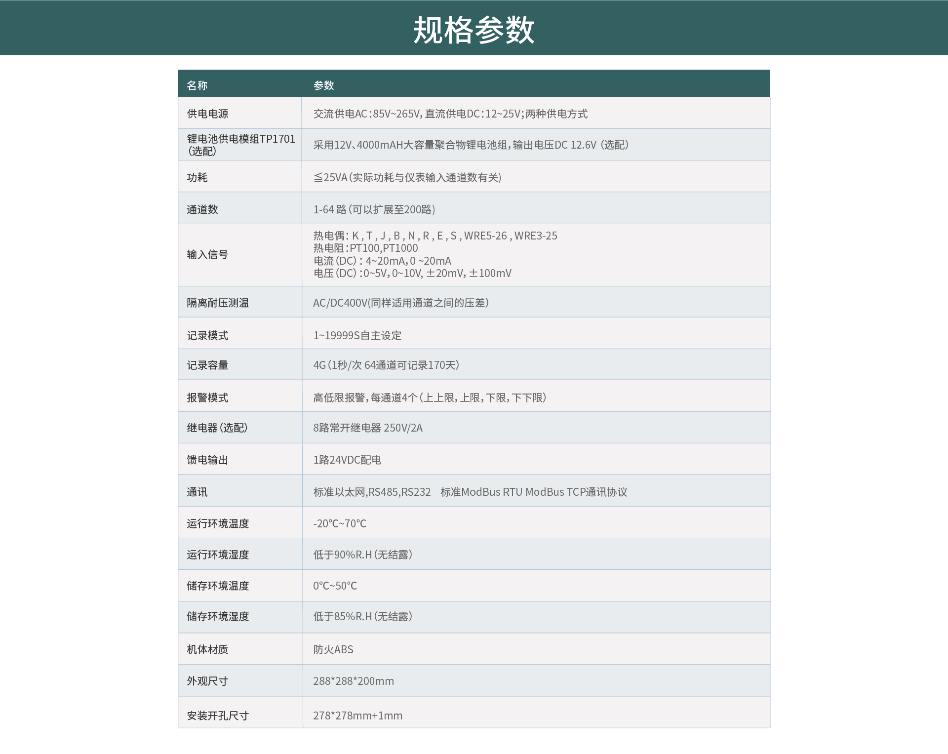 多路數(shù)據(jù)記錄儀