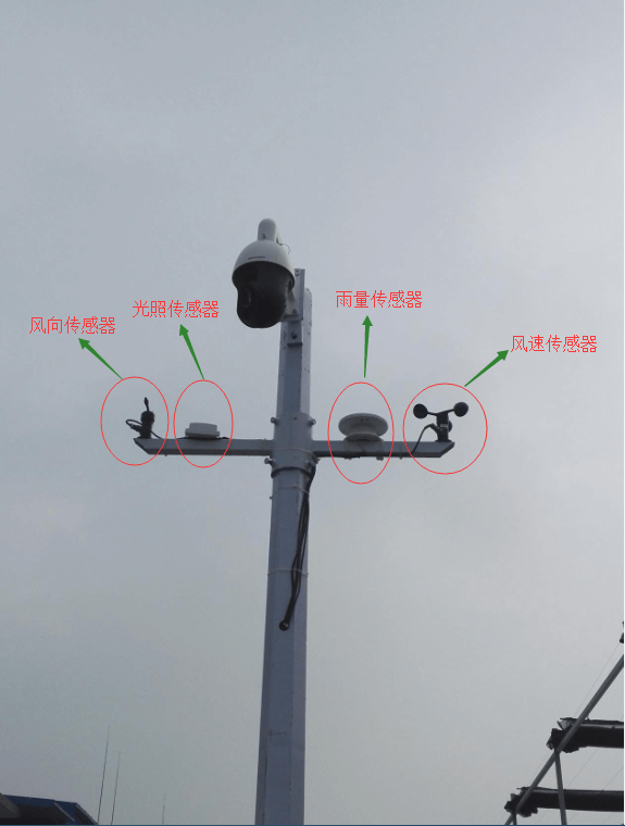 智慧農(nóng)業(yè)遠(yuǎn)程云監(jiān)測(cè)系統(tǒng)